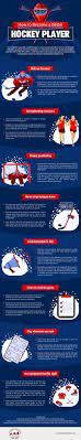 How To Become A Better Hockey Player | Pro Hockey News