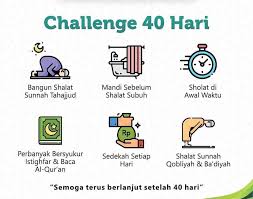 Bismillaahirrahmaanirrahiim allaahumahdinii fiiman hadait, wa aafinii fiiman aafait, watawallani fiimangtawallait doa qunut di atas adalah doa qunut yang dibaca ketika sholat subuh sendiri (munparid), bagai mana jika kita menjadi imam, nah untuk doa qunut ketika kita. Subuh Lewat Tahajjud Subuh Masuk Viral Muafakat Johor Facebook