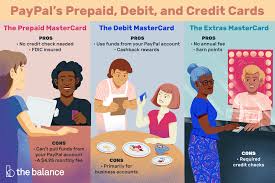 In general, when a refund has been issued, the money will go back to the original funding source. Paypal Debit And Credit Cards