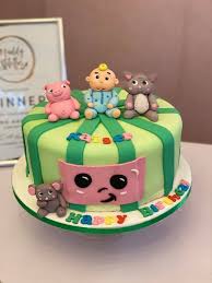 Kids nursery rhymes rhymes for kids. Cocomelon Cake Watermelon Birthday Parties My Birthday Cake Baby Boy 1st Birthday Party