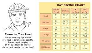 Now that you know your hat size you may still wonder which cap is best for your head. Hat And Cap Size All Clothing Sizes