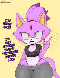 Blaze the Cat r34 page 166 load