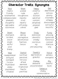 Developing Character Trait Vocabulary Teaching Writing Descriptive Writing Writing Skills