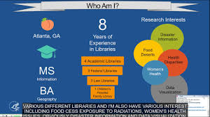 Buah mangga muda itu amat _____ rasanya. Eurosurveillance Papers On Potential Journal Of Infection