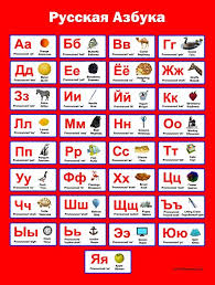 Russian Alphabet Poster Amazon Co Uk Toys Games