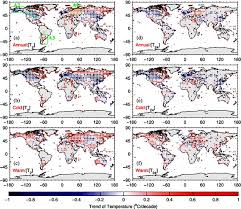 The Laws Of Averages Part 3 The Average Average Watts Up