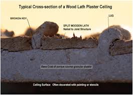 My Dad Told Me About Them Lath And Plaster Ceilings Labc