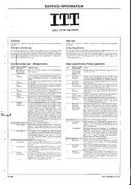 Lua and owner of lua & sons service. Itt Ideal Color 3106 Oscar Service Manual Download Schematics Eeprom Repair Info For Electronics Experts