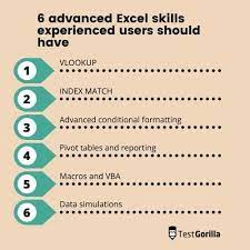 What jobs require powerpoint skills on resume. The Definitive Guide To Hiring An Expert With Advanced Excel Skills