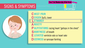Ventricular Tachycardia V Tach Or Vt Part 1 Of 3 Pathophysiology Ca Ventricular Tachycardia Nursing School Notes Healthcare Nurses