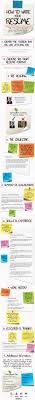 How To Write Your Resume Resume Cover Letter For Resume Writing