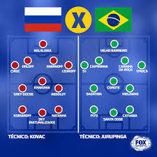 O futebol feminino, aos poucos, vem crescendo em visibilidade. Sairam As Escalacoes De Russia X Brasil Fox Sports Brasil Facebook