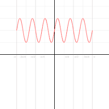Download rpp matematika smp kelas 8 kurikulum 2013. Koordinat Polar Sistem Koordinat Kutub Penjelasan Soal Dan Jawaban