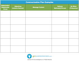 Communication Plan Template Example Communication Plan Template Communications Plan How To Plan