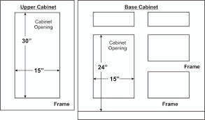 Average kitchen sink cabinet widths of the doors. Kitchen Cabinet Refacing Cabinet Door Depot