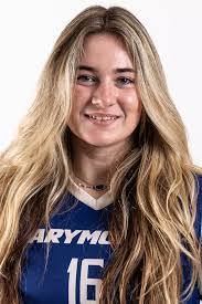 Haley Greer's Instagram, Twitter & Facebook