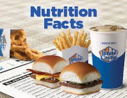 White Castle Near Me 11 Restaurant Survey