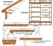 This image shows a close-up view of the roof framing of a ...