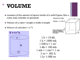 Maybe you would like to learn more about one of these? What Is Volume Measured In Ditem