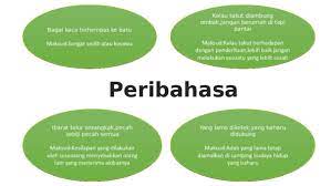 Sekali air bah, sekali pantai berubah d. Ppt Peribahasa 1 Pi Kuala Klawang Academia Edu