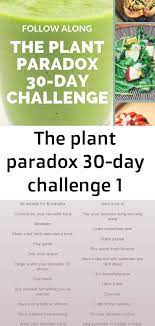 The Plant Paradox 30 Day Challenge 1 Paradoxon Herausforderungen Pflanzen
