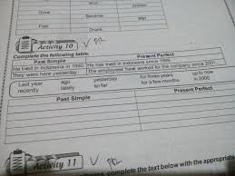 Catherine bradshaw, an expert on youth violence, said parents and schools needed to. Kak Tolong Bantu Yang Activity 10 Brainly Co Id