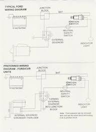 Read or download lawn mower wiring diagram for free wiring diagram at. Solved I Nned A Wiring Diagram For A Murray Lawn Tractor Fixya