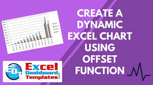 create a dynamic excel chart using offset function