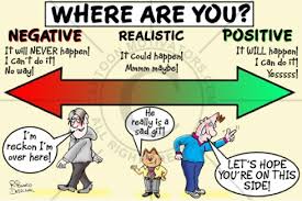 I love this concept that success breeds success! Why Positivity Breeds Success