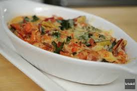 Pin On Recettes Avec Videos