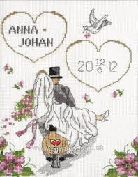Counted cross stitch pattern chart from tristan brooks designs the sampler series entitled homestead, copyright 1985. 57 Needlework Wedding Samplers Ideas Wedding Sampler Cross Stitch Patterns Cross Stitch
