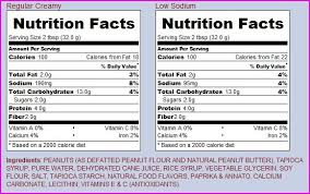 Better N Peanut Butter Nutrition Facts Nutrition Facts Label Dark Chocolate Nutrition Nutrition Facts