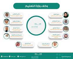 We did not find results for: Ø§Ù„Ø¹ÙŠØ³Ù‰ ÙŠØ¹ØªÙ…Ø¯ Ø§Ù„Ù‡ÙŠÙƒÙ„ Ø§Ù„ØªÙ†Ø¸ÙŠÙ…ÙŠ Ù„ÙˆØ²Ø§Ø±Ø© Ø§Ù„ØªØ¹Ù„ÙŠÙ… Ø¥Ø¯Ø§Ø±Ø§Øª ÙˆØªÙƒÙ„ÙŠÙØ§Øª Ø¬Ø¯ÙŠØ¯Ø© ØµØ­ÙŠÙØ© Ø§Ù„Ù…ÙˆØ§Ø·Ù† Ø§Ù„Ø¥Ù„ÙƒØªØ±ÙˆÙ†ÙŠØ©