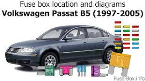 I have a circa 1997 vw caravelle 2.6 and i'm looking for where i can find a replacement ignition switch? 1998 Vw Passat 2 0 Engine Diagram Harley Davidson Dyna Fuse Box Cover Wiring Wiring Yenpancane Jeanjaures37 Fr
