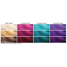 You probably will have to bleach your hair, but it depends on what shade you're going for 7. Semi Permanent Hair Color Sephora Collection Sephora