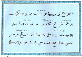 دروس في تعل م الخط العربي الصفحة 5 منتديات منابر ثقافية Calligraphy Arabic Calligraphy Arabic