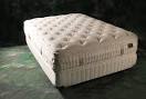 Aireloom mattress eBay