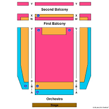 Mcguire Proscenium Stage Guthrie Theater Tickets And