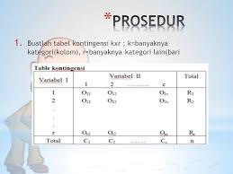 Check spelling or type a new query. Kelompok 11 Uji Koefisien Kontingensi Cramer C Andreas Laba K Ppt Download