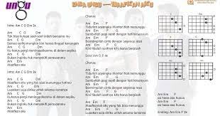 A yang kau takutkan d e g takkan terjadi. Kumpulan Lirik Chord Ungu Meteran S