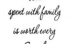 Short Quotes Family Time Quotes My Family Quotes Short Quotes
