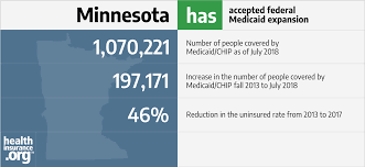 Policies issued by american general life insurance company (agl), houston, tx, except in new york, where issued by the united states life insurance company in the city of new york (us life). Minnesota And The Aca S Medicaid Expansion Healthinsurance Org