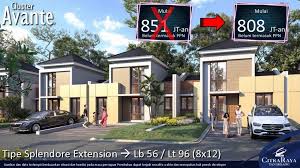 Investasi hunian dan kost2an di citra raya. Cluster Avante Citra Raya Tangerang Rumah Mulai 488 Juta Konsultasi Properti