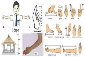Asta Bumi dan Asta Kosala-Kosali, Pedoman Membangun Rumah