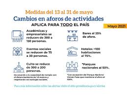 Un día circulan pares, otro las impares, y así sucesivamente se alternarán. Casa Presidencial On Twitter A Partir Del 11 Y Hasta El 31 De Mayo La Restriccion Vehicular Por Placas Entre Semana Aplicara En Todos Los Cantones Menos Aforo De Actividades Academicas
