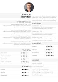 This means avoiding overly wordy sentences and abbreviations where appropriate. 100 Resume Templates Samples Free Doc Word Ppt Instant Download