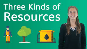 Natural Resources Types Of Natural Resources And Its Examples Youtube