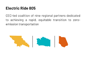 Image result for Ned Blau 1999 DAF