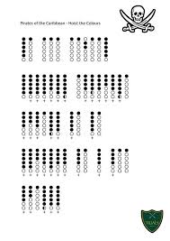 Hoist The Colours Tabs For Tin Whistle Tin Whistle Native American Flute Music Native American Flute