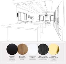 all the counter stools i considered for